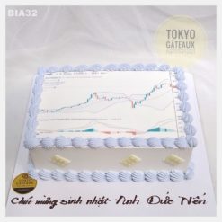 Bánh sinh nhật In Ảnh Khớp Lệnh