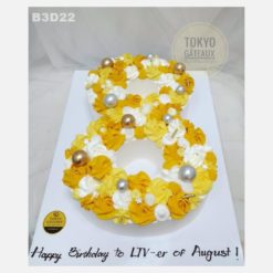 Bánh sinh nhật Tạo Hình Số 3D