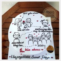 Bánh sinh nhật Hành Trình